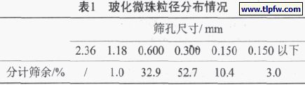 ?；⒅榱椒植记闆r
